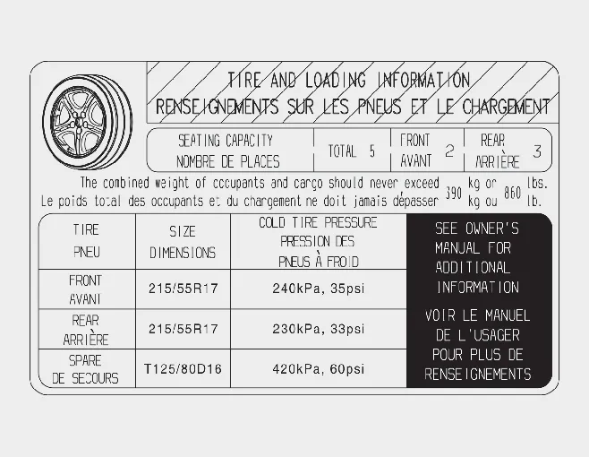 Kia Seltos tire and loading information label on driver door sill