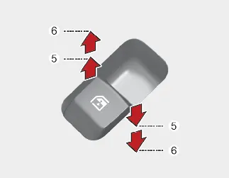 Kia Seltos Type C auto up and down power window switch