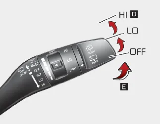 Kia Seltos rear windshield wiper and washer controls