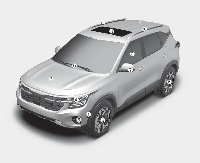 Kia Seltos front exterior overview with lamps hood mirrors wheels and roof rack