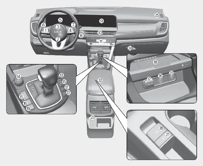 Kia Seltos instrument panel overview with steering wheel cluster infotainment screen climate controls and console buttons