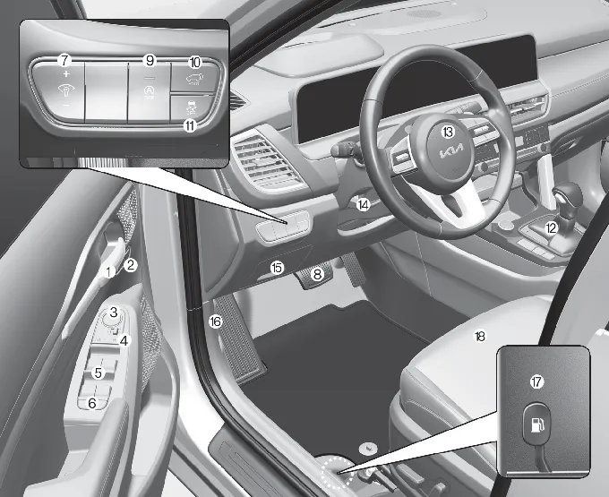 Kia Seltos interior overview with driver controls pedals switches seats and storage areas